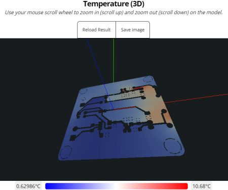 Analyze 3D Results